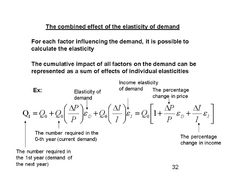 The combined effect of the elasticity of demand For each factor influencing the demand,
